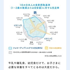 未開封アイクレオ　フォローアップミルクの画像