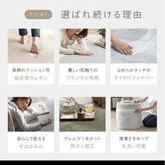 モダンデコ購入　低反発ラグ　200×200 防音効果の画像