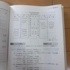 簿記3級　の画像