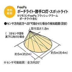 パナソニック LEDポーチライト 玄関灯の画像