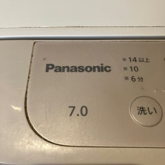 取引中【ジャンク品】洗濯機の画像