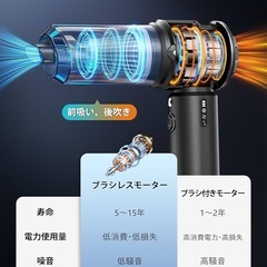 【新品未使用】ハンディクリーナー コードレス 小型掃除機 18000Pa 強力吸引力の画像