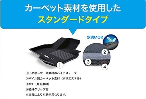 クラッツィオ フロアマット 立体タイプ 1台分セット プリウスα/メビウス H23/5~ 5人乗り スタンダードタイプ ブラック ET-0128