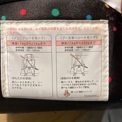 チャイルドシート　一歳からの画像
