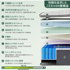 竹繊維マットレス クイーンの画像