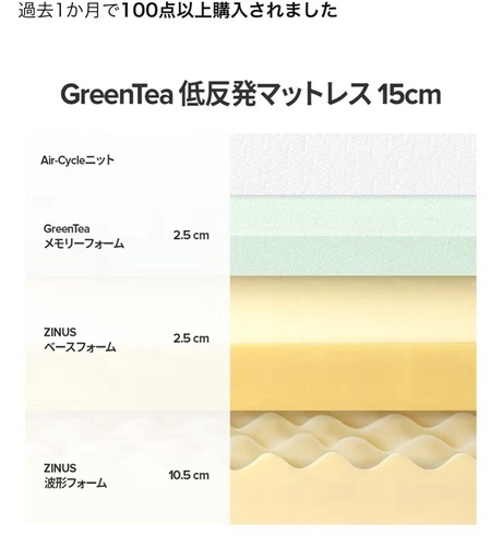 Amazon殿堂入りZINUS 低反発 マットレス セミダブ