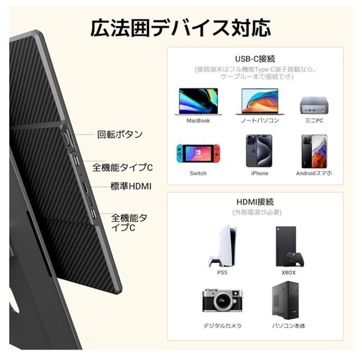Blackview モバイルモニター 16インチ モバイルディスプレイ 168