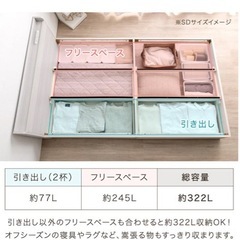 収納付きベットフレームの画像