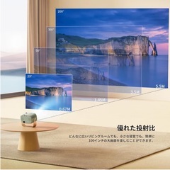 プロジェクターの画像