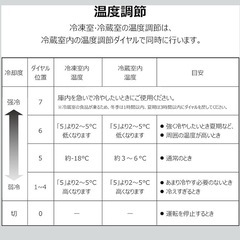 ★元値3万円★早い者勝ち★3月25日限定★直冷式冷凍冷蔵庫CRB126AホワイトTCL 126Ⅼの画像