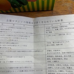 手動　ミキサーの画像