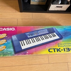 ピアノキーボードの画像