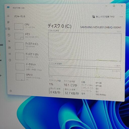 小型 第10世代i5 SSD512GB(NVMe) メモリ16GB HP D06