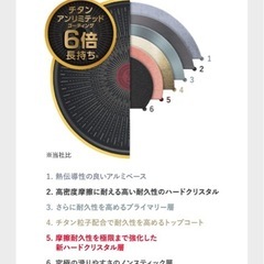 T-fal ingenio IHフライパン 26cm ティファール　ガス火対応　定価7150円　新品未使用　名護市の画像