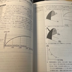 UPワーク　社会科学の画像
