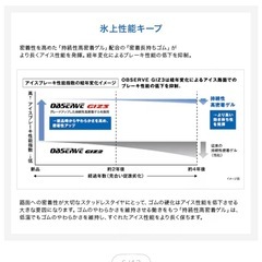 スタッドレスTOYO TIRE　165/65R14 79Qの画像