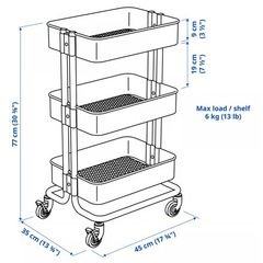 【2/20-2/25限定】IKEA RASKOG 黒の画像