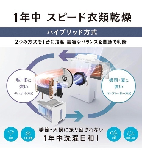 【新品未使用】panasonic 衣類乾燥除湿機 f-yhvx120