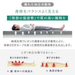 高反発マットレス（シングル）もらってください【2/21土17時までに引き取り可能な方】の画像