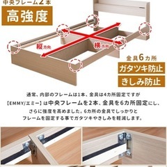 ダブルベッドセットの画像