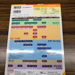 教材　やさしい　かんじの画像