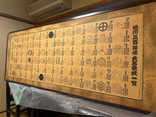 徳川三百諸侯大名家一覧