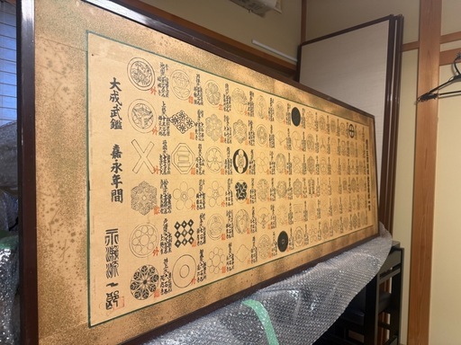 徳川三百諸侯大名家一覧