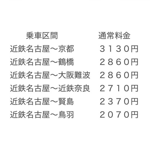 近鉄株主優待乗車券4枚