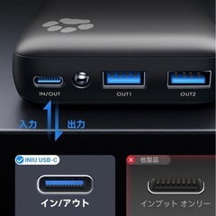 20000mAhモバイルバッテリー(新品未使用)の画像