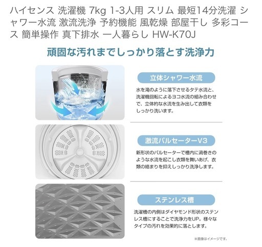 【受付終了】洗濯機　7kgハイセンス　製造年2025 　　