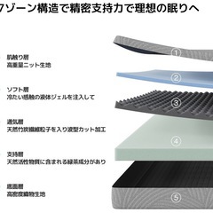 マットレス クイーン やや硬め 厚さ16cm Green Tea 天然緑茶成分の画像