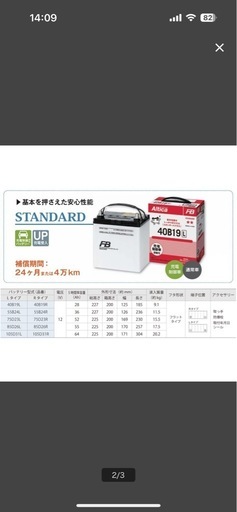 新品.軽自動車用，４０Ｂ１９Ｌ　古河アルティカ