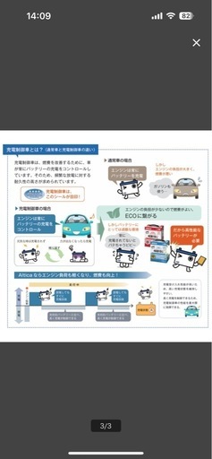 新品.軽自動車用，４０Ｂ１９Ｌ　古河アルティカ
