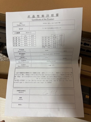 Double Bell TTI GEN-12 SHOTGUN電動ガン