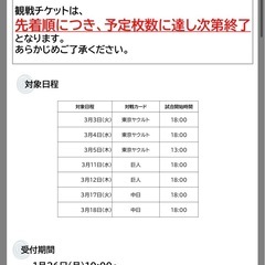 ソフトバンクホークス　オープン戦　事前予約カードの画像