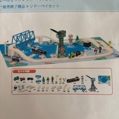 木製トーマス　ソドーベイセットの画像