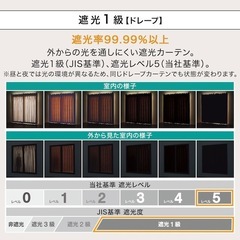 遮光1級カーテン（グレー＆レース4枚セット）定価¥8990の画像