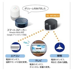 Alexa   スマート家電コントローラー　セットの画像
