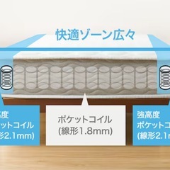 ニトリ 
マットレス セミダブルの画像