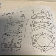 童話館　絵本４冊の画像