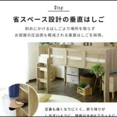 訳ありロフトベットの画像