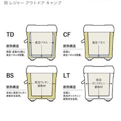 シマノ　ユニフリーズの画像