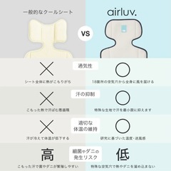 エアラブ3 ロリポップ | airluv3 lollipop 送風機付きクールシート 空気清浄◎足元防水加工！の画像