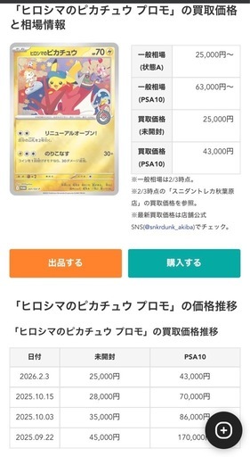 【新品未開封】スペシャルBOX ポケモンセンターヒロシマ