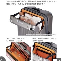 キャリケースの画像