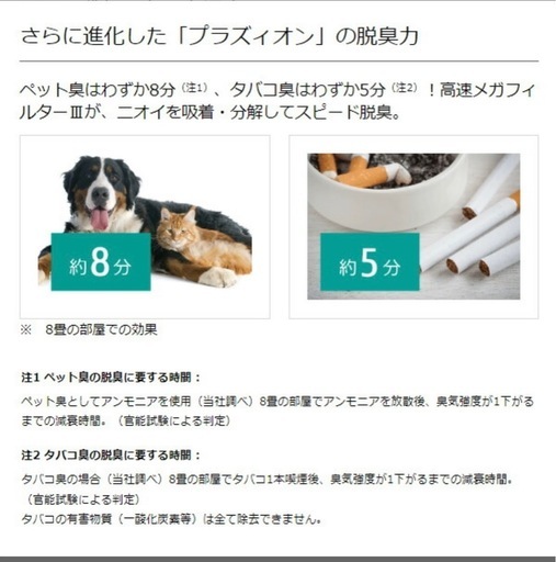 富士通ゼネラル PLAZION DAS-15R 脱臭機 10畳 コンパクト