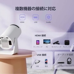 短焦点・調整スタンド　小型プロジェクター20000LM・4K 天井投影 Wi-Fi6 Bluetooth5.3 HiFiスピーカーの画像