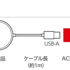 Qi規格対応ワイヤレス充電器(5W・卓上・1ｍ)の画像