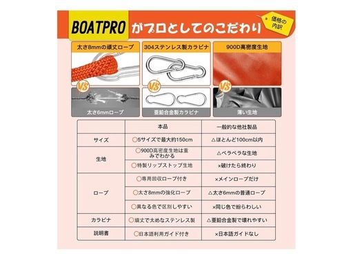シーアンカー パラシュートアンカー 大型 回収ロープ付き 直径137cm