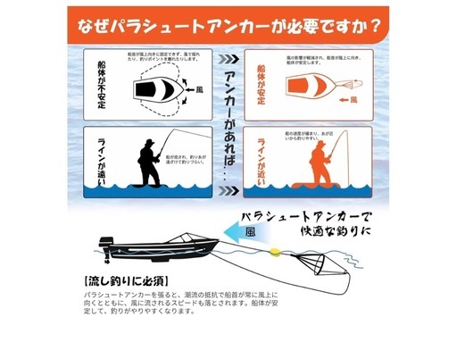 シーアンカー パラシュートアンカー 大型 回収ロープ付き 直径137cm